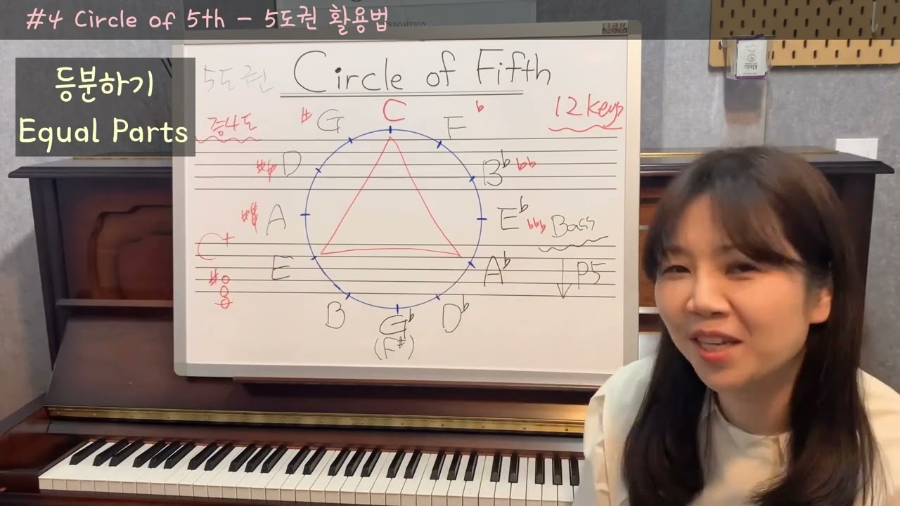 베리이지하모니#4 - 5도권 활용법 Circle of fifth