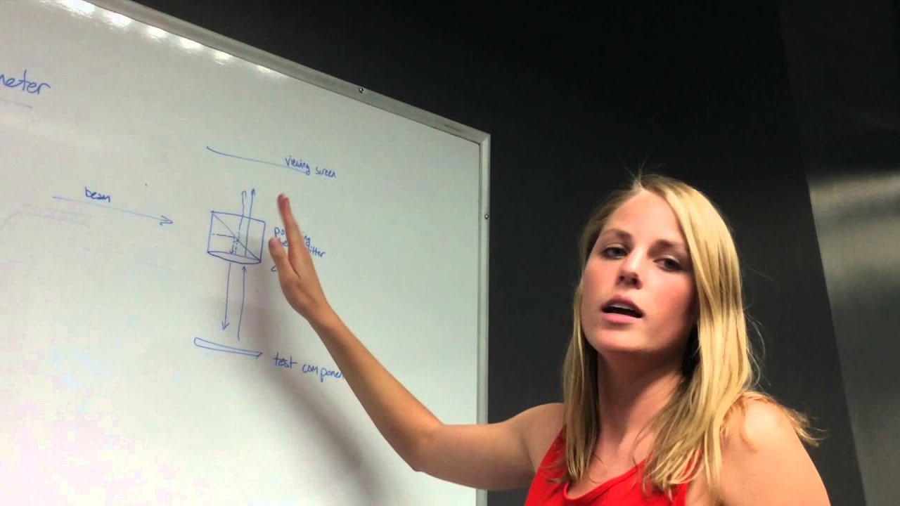 Lab 9: Testing Optics With Shack Cube Interferometers