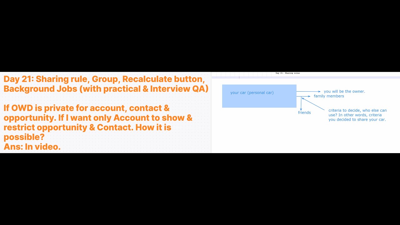 Day 22: Sharing rule, Recalculate button, Background Jobs (with practical & Interview QA)