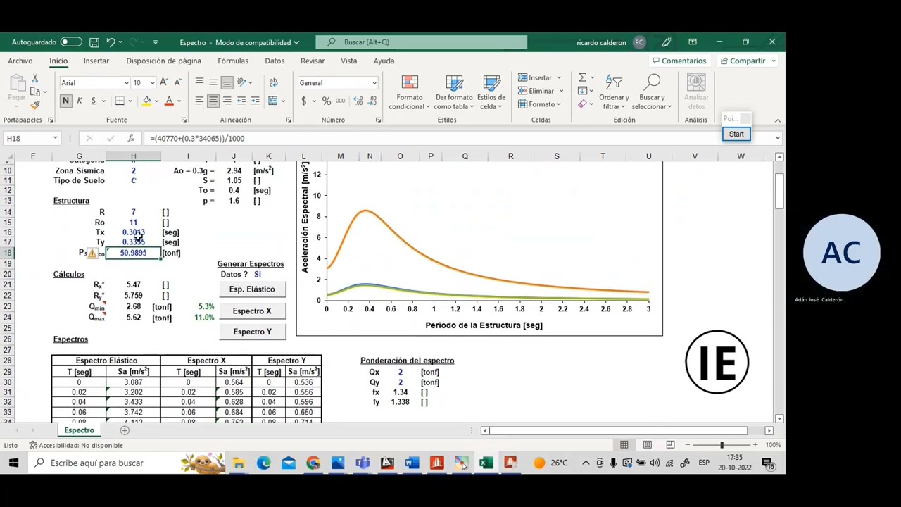 CLASE 9 ESPECTRO DE DISEÑO NORMA NCH 433 Y REVISAR EL CORTE BASAL EN EL STAAD PRO (HORMIGON ARMADO)