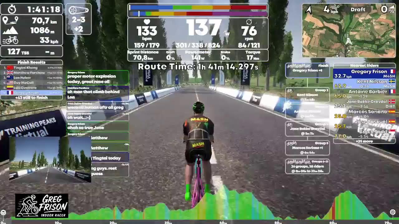 TrainingPeaks Virtual - Sunday medio fondo