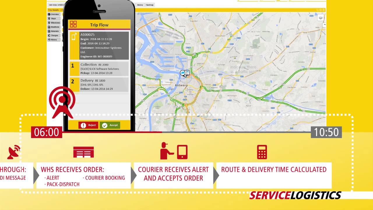DHL Supply Chain's Service Logistics innovation