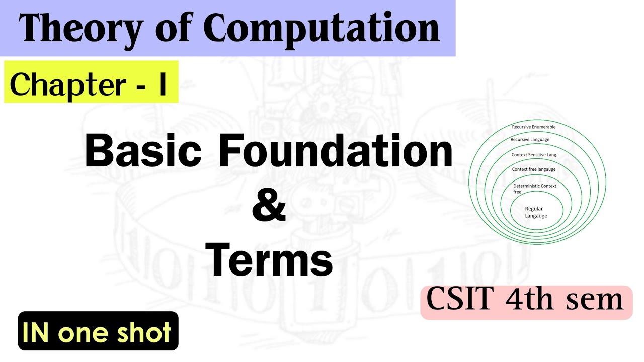 TOC - 1 | Basic Foundations in One Shot | CSIT 4th Sem | Nepali ScienceGuru