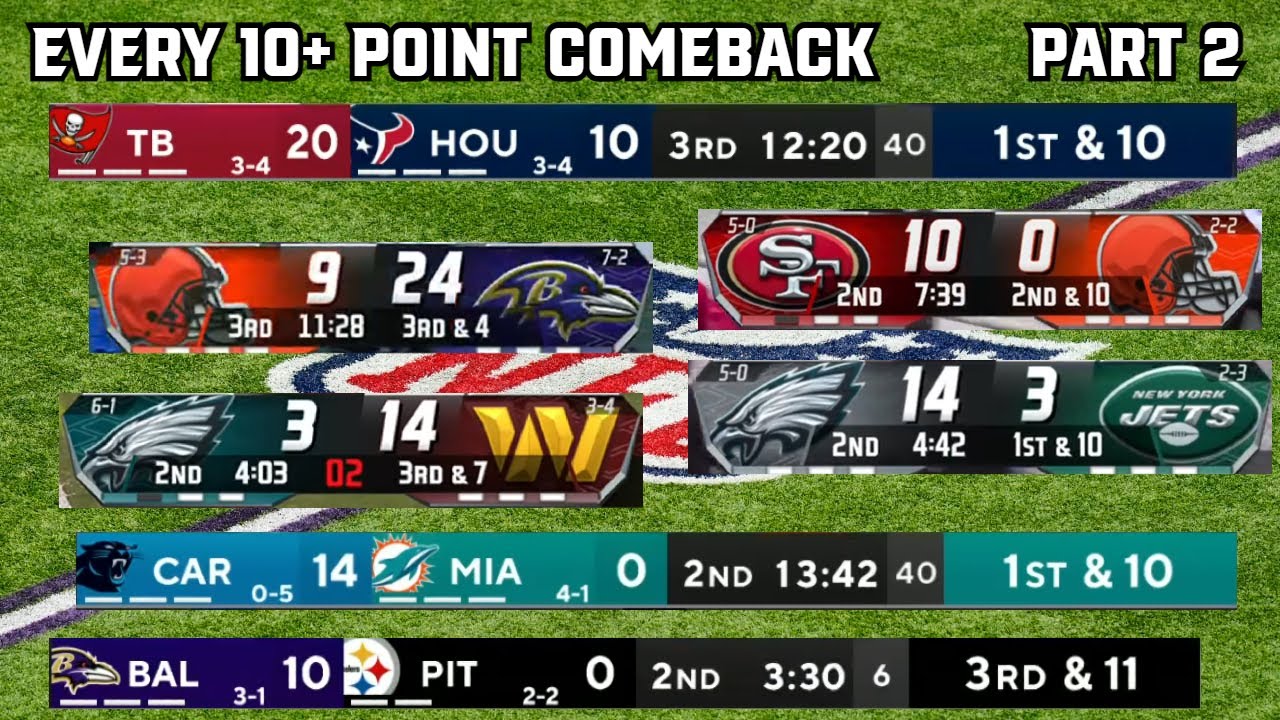 Every 10+ Point Comeback of the 2023 NFL Season | Part 2