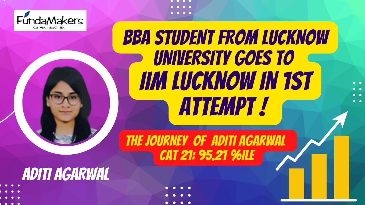 The story of a BBA Student going to IIM Lucknow in 1st attempt. Feat @ Aditi Agrawal | FundaMakers