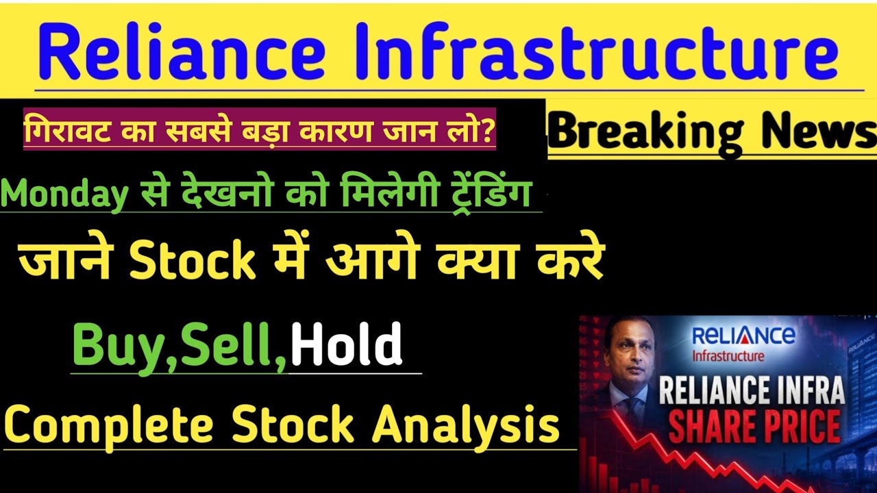 relience infrastructure share news। reliance infra share latest news।Why Fall reliance infra share 