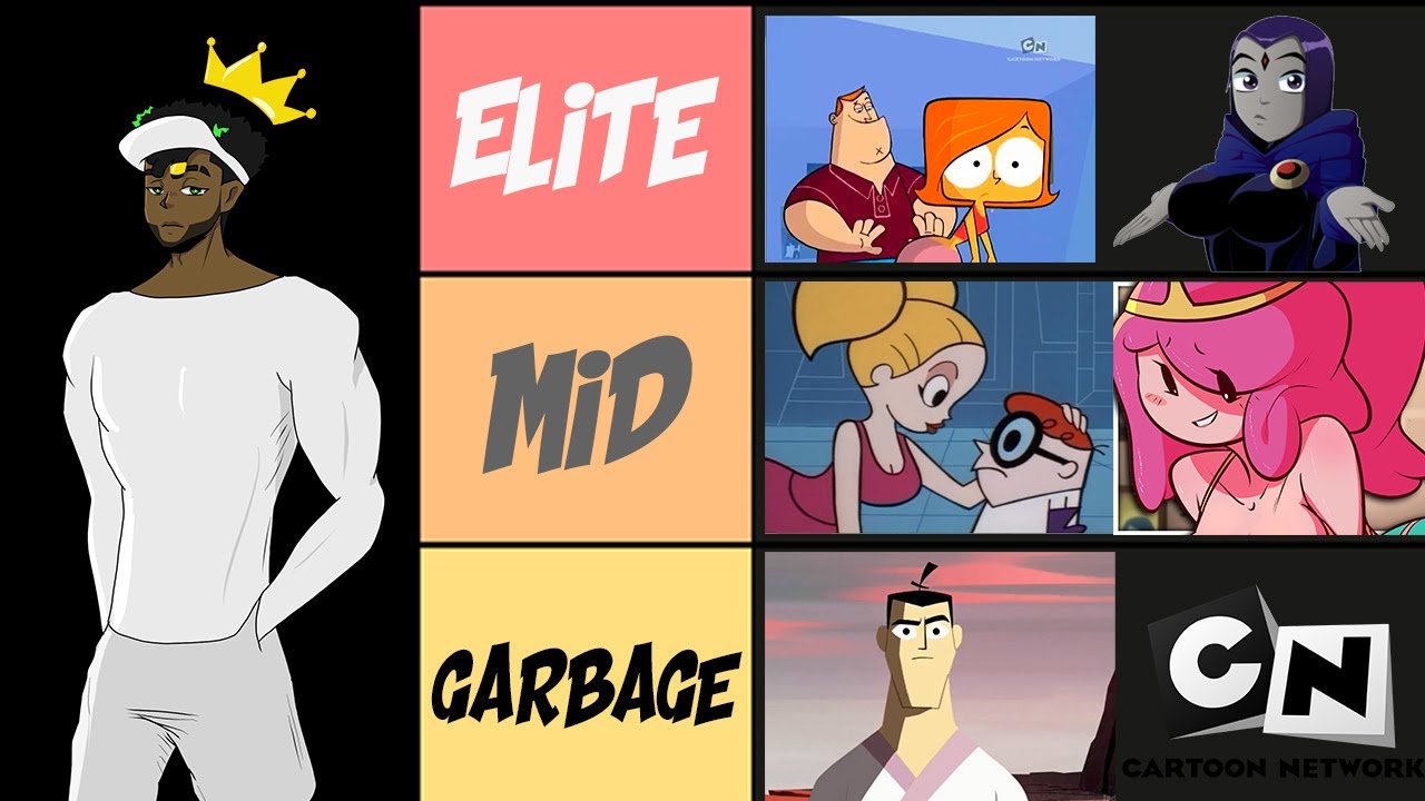 The Ultimate CN Tier List | Ranking all cartoon network shows