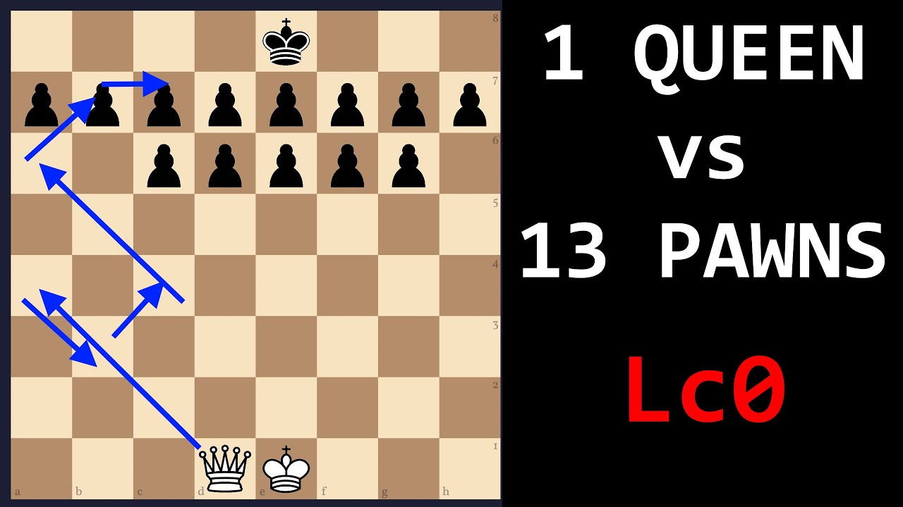 1 Queen vs 13 Pawns | Lc0 Neural Network Engine