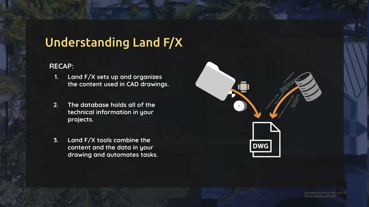 101: First Steps with Land F/X