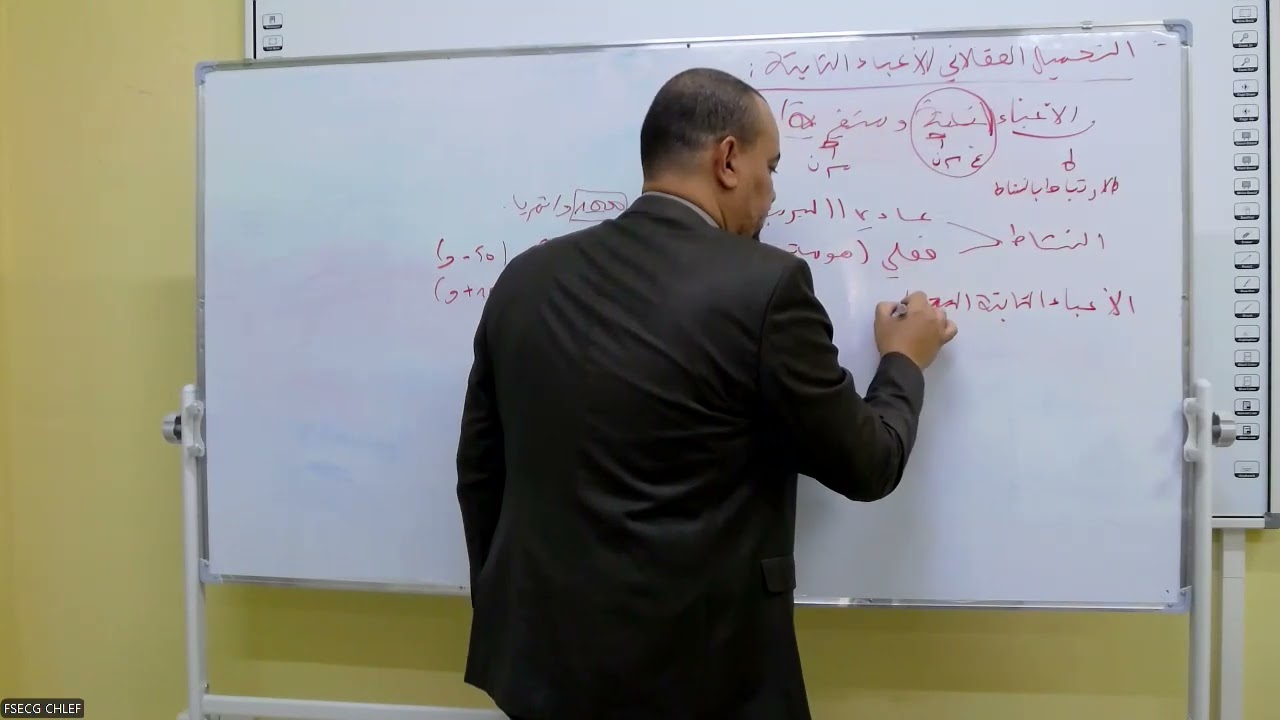 ف 5 - طريقة التحميل العقلاني للأعباء الثابتة الجزء الثاني -الاستاذ : حبار عبد الرزاق - جامعة الشلف