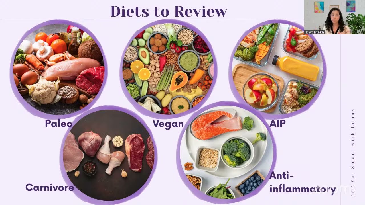 «Питайтесь с умом при волчанке» с Таней Фрейрих, магистром наук, сертифицированным диетологом — и...
