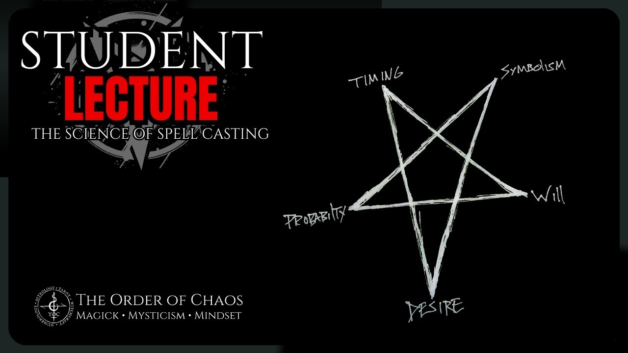 Magick Is Real - This Is How It Works