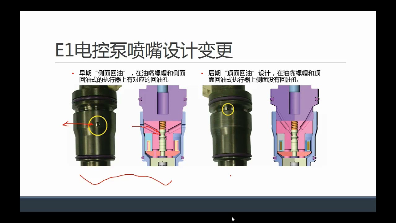 04德尔福E1系列（两针）电控泵喷嘴维修培训 理论/Delphi E1 series electronically controlled pump nozzle maintenance