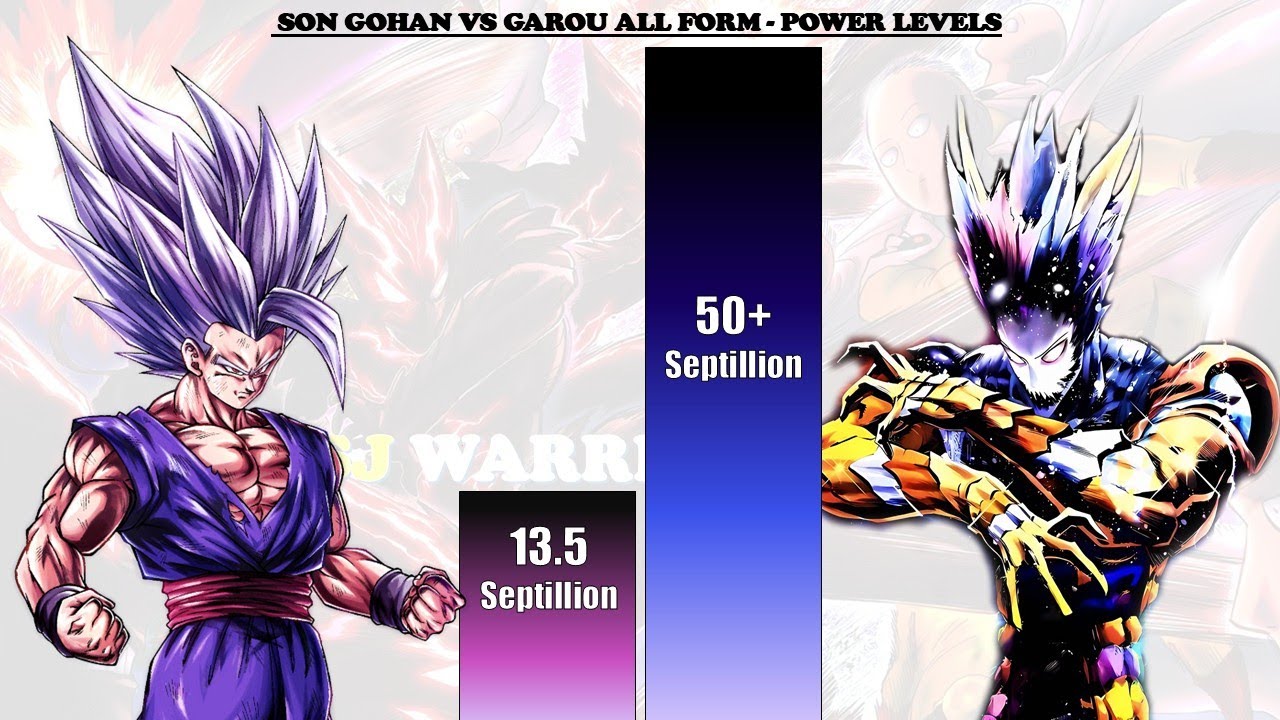 SON GOHAN VS GAROU ALL FORM - POWER LEVELS