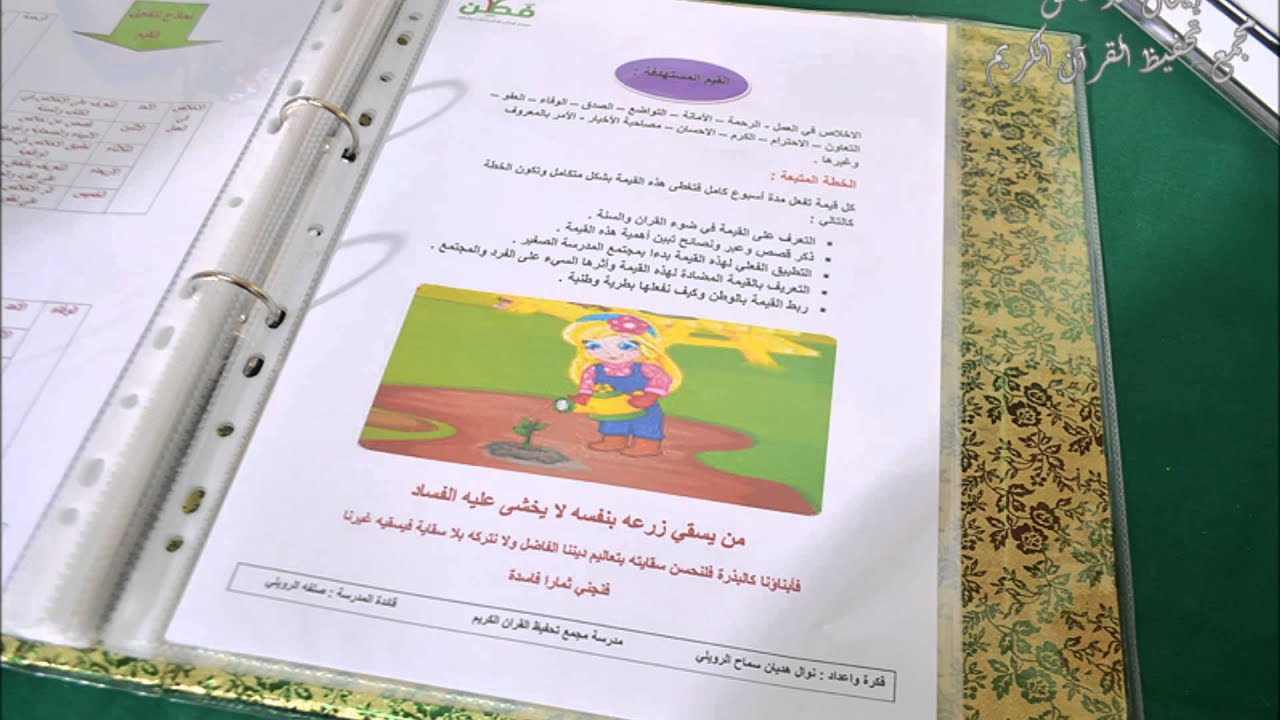 سجل فطِن + كتيب فطن للمعلمة نوال الرويلي