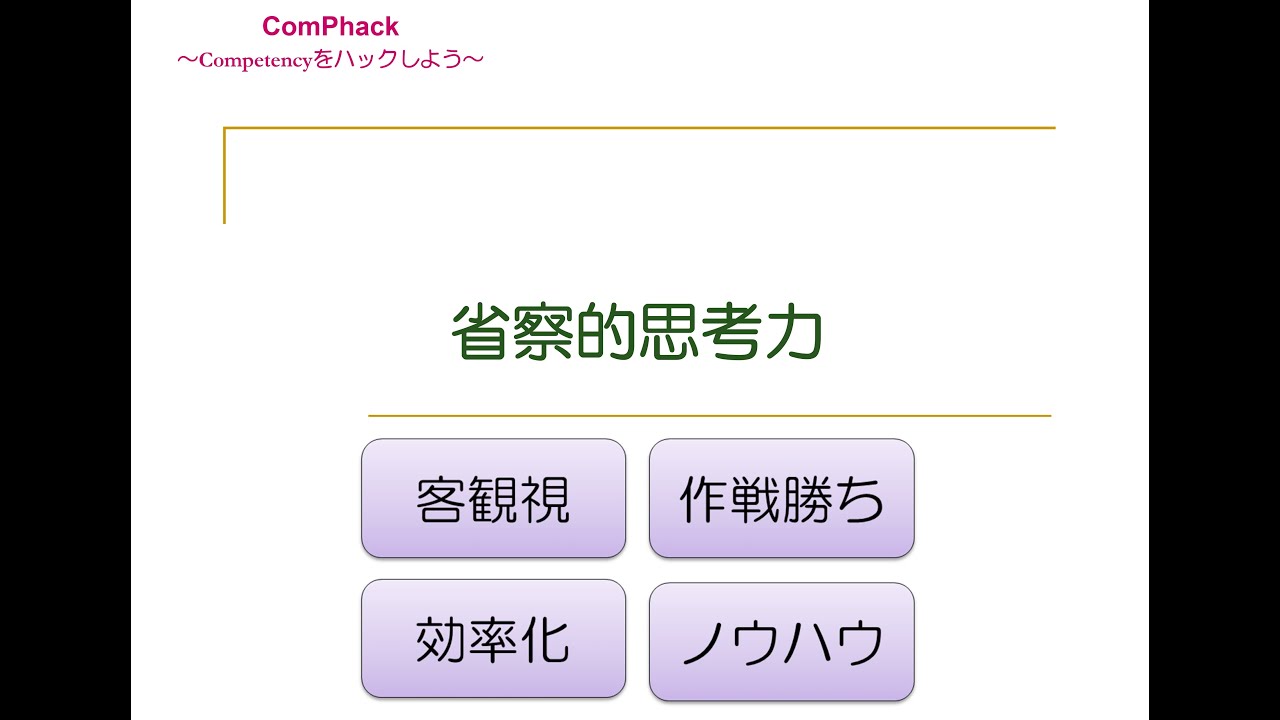 こんぱっく　省察的思考力についてまとめました
