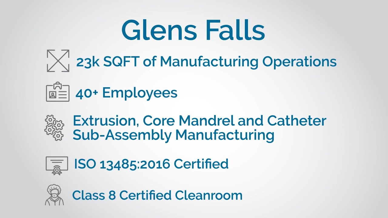Spectrum Plastics Glens Falls