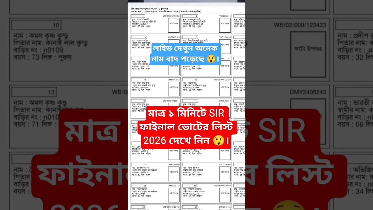 SIR Final List West Bengal. Final Voter List 2026 West Bengal. SIR List West Bengal. SIR Voter List