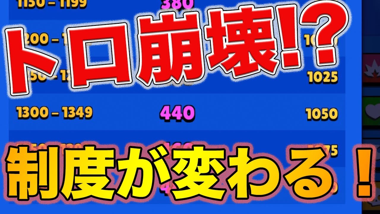 【超重要】トロフィー制度が変わります！トロ4万の時代！？