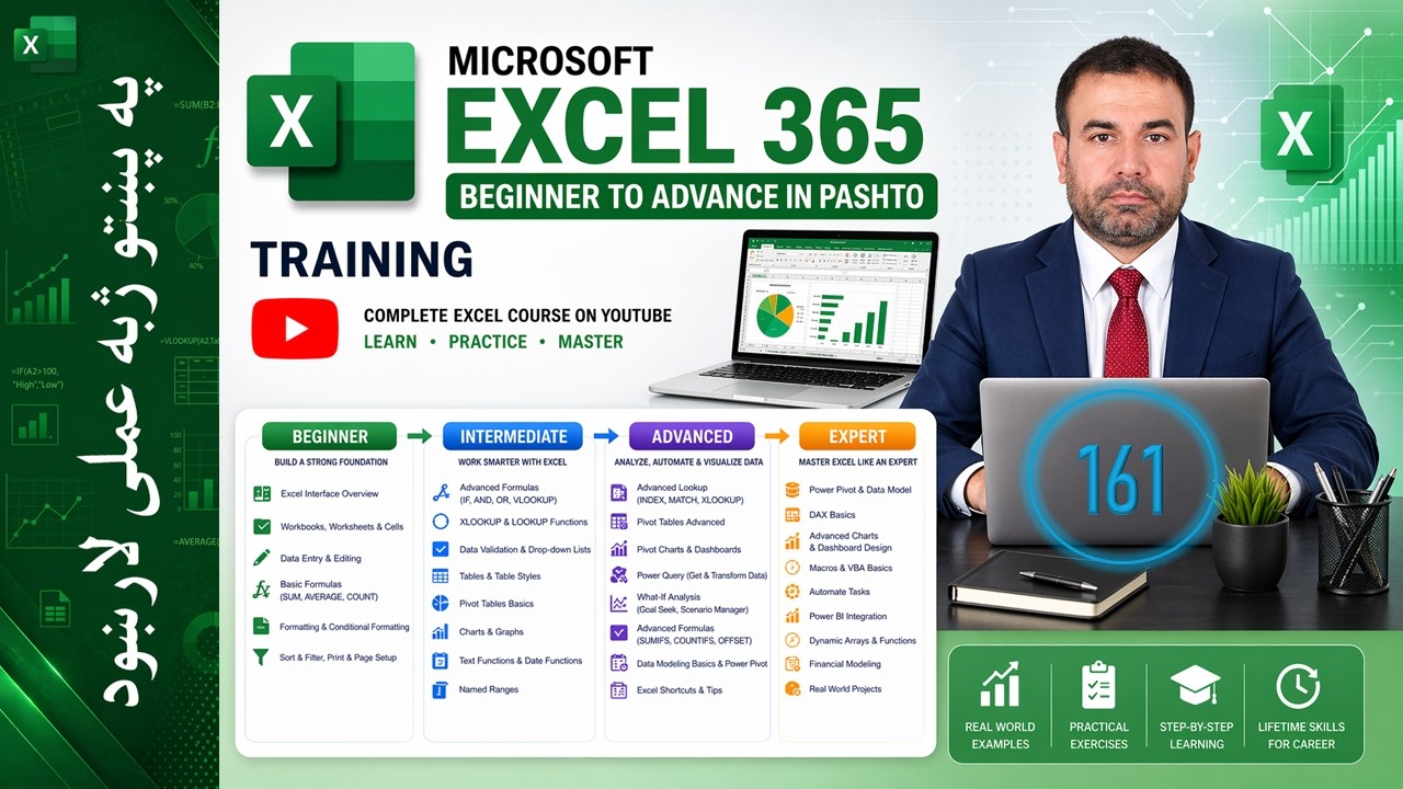 Pashto | Lesson 161: Easy Introduction to Charts and Graphs in Excel 365
