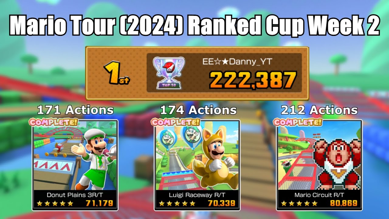Mario Kart Tour - Mario Tour (2024) Ranked Cup Week 2 222,387 pts