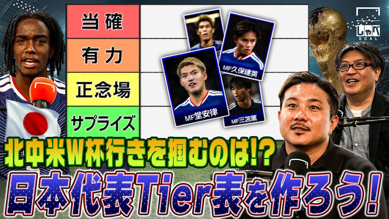 【日本代表Tier表】北中米ワールドカップに行くのは誰だ？ 安田理大と選手の立ち位置を整理