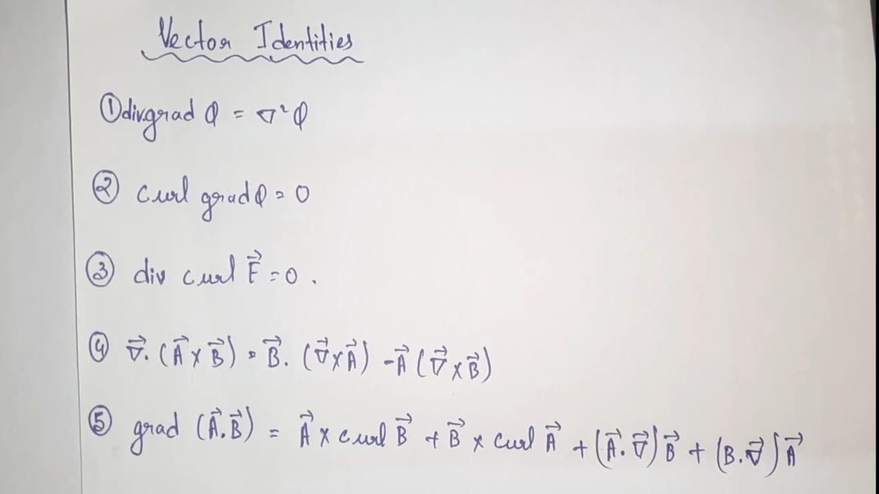 Vector Identities (Proof)  | Part 1
