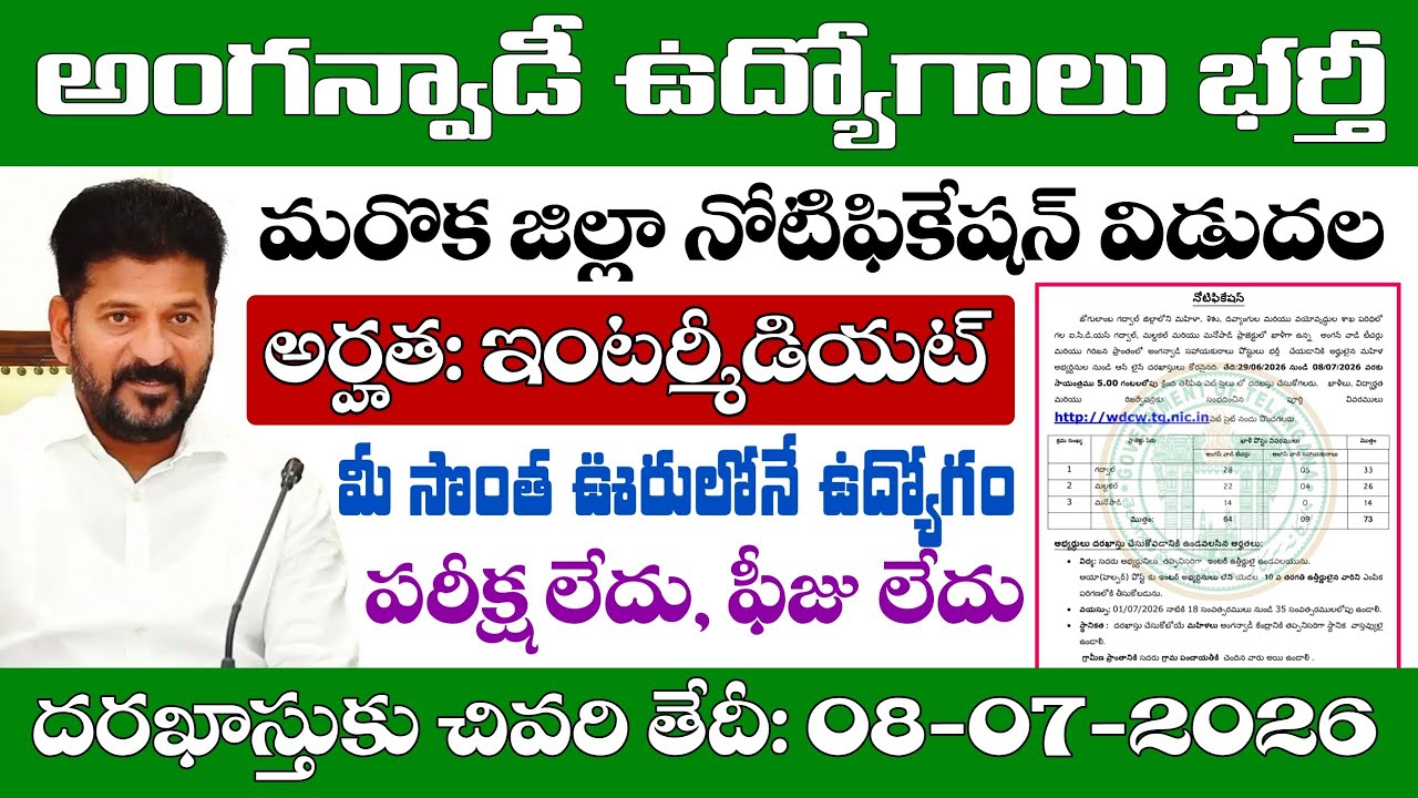 New Notification Released for Anganwadi Recruitment | Telangana Anganwadi Jobs Notification 2026