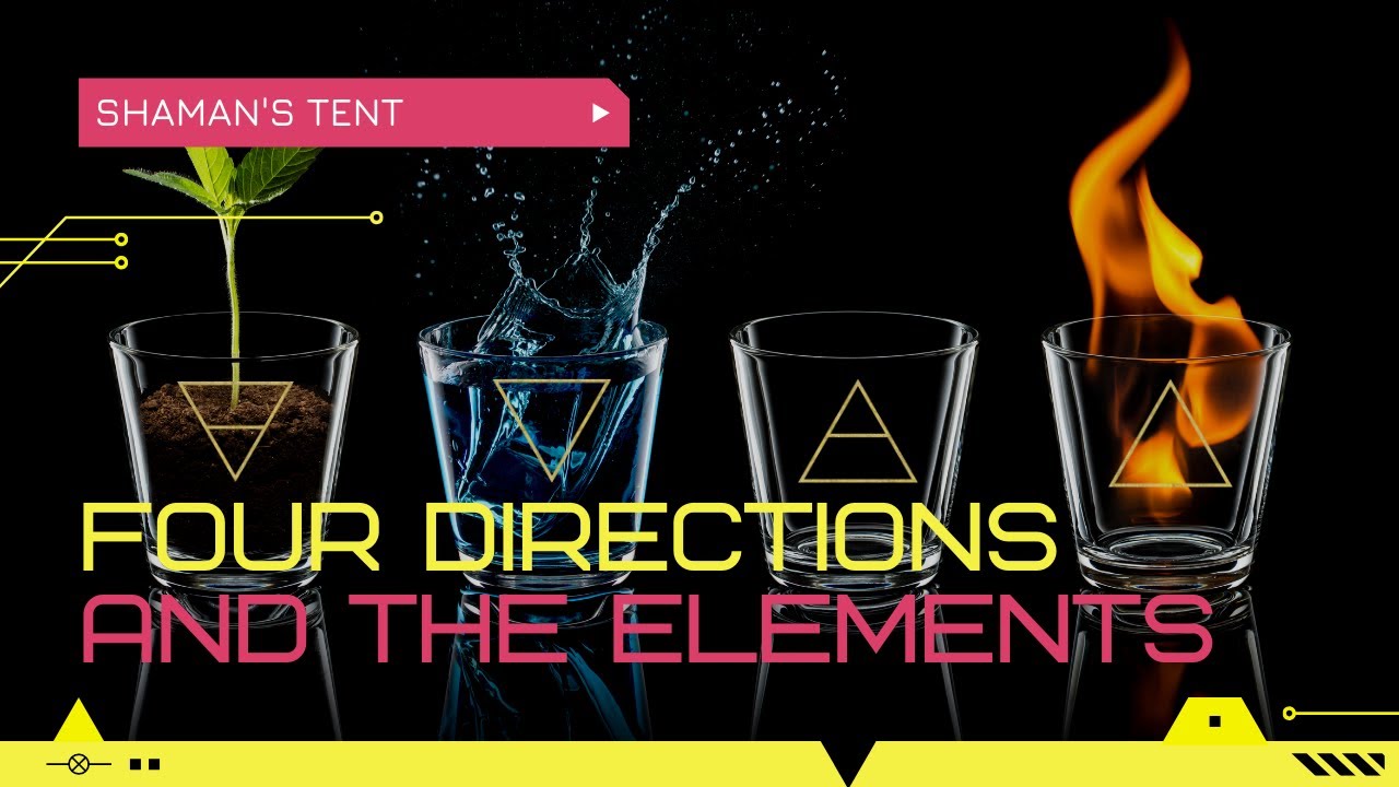 What are the four directions and the elements they are associated with?
