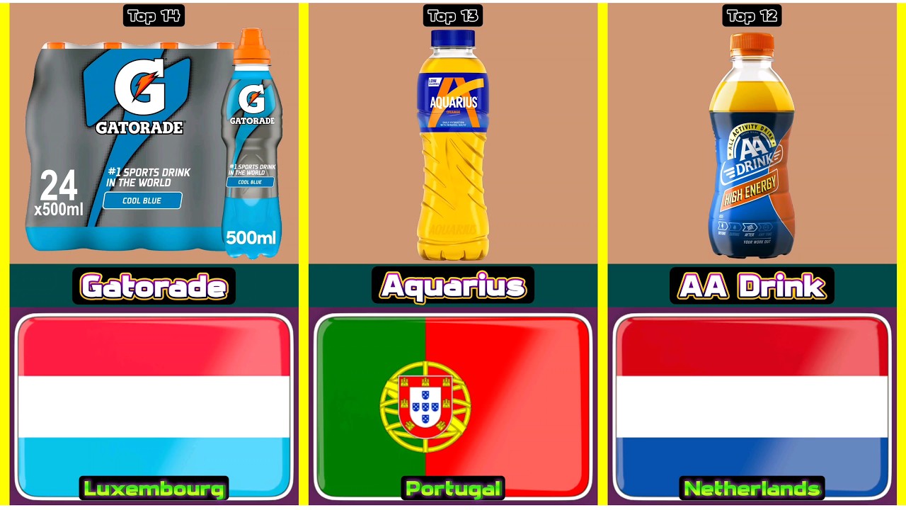 Top 14 Most Traditional Sports Drink From 14 Different Countries In The World