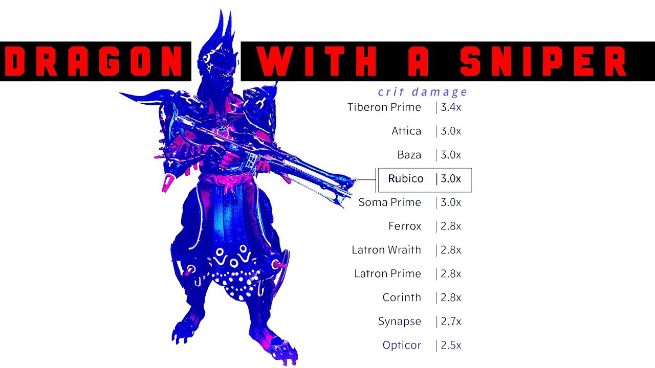 Warframe: Chroma + Rubico And All The Wonders Of One-Shots | 6 Forma Total Builds