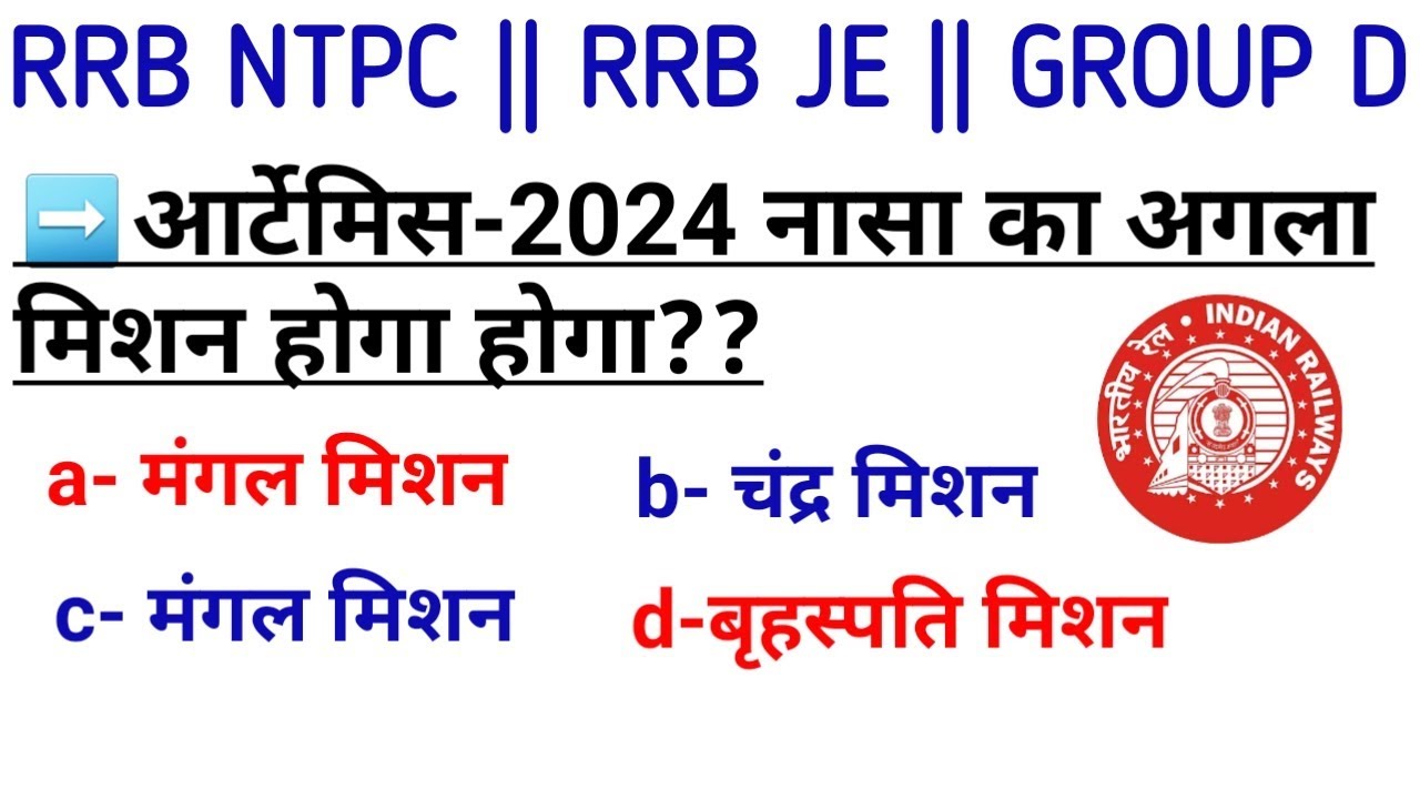 Current affairs 2019