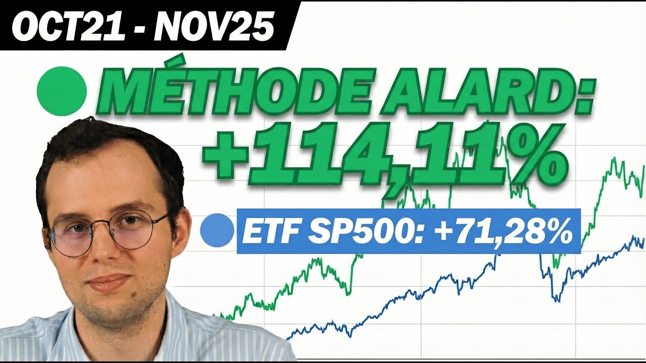 Bilan Bourse 5 ans : Voici ma m&eacute;thode et mes r&eacute;sultats r&eacute;els (+114%)