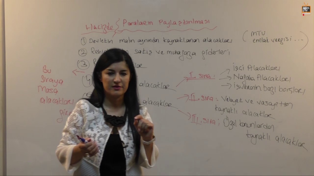 10)A Grubu-İcra ve İflas Hukuku-İhale Feshi-Sıra Cetveli-Kambiyo Senetleri-Ebru ÇORBACIOĞLU (2017)