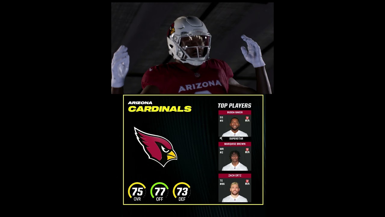 The Top 5 Teams To Rebuild In Madden 24 Franchise!