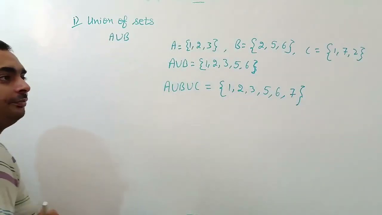 3. Union of Sets