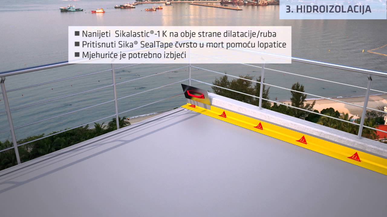 Sika sustav polaganja keramike na balkonima i terasama