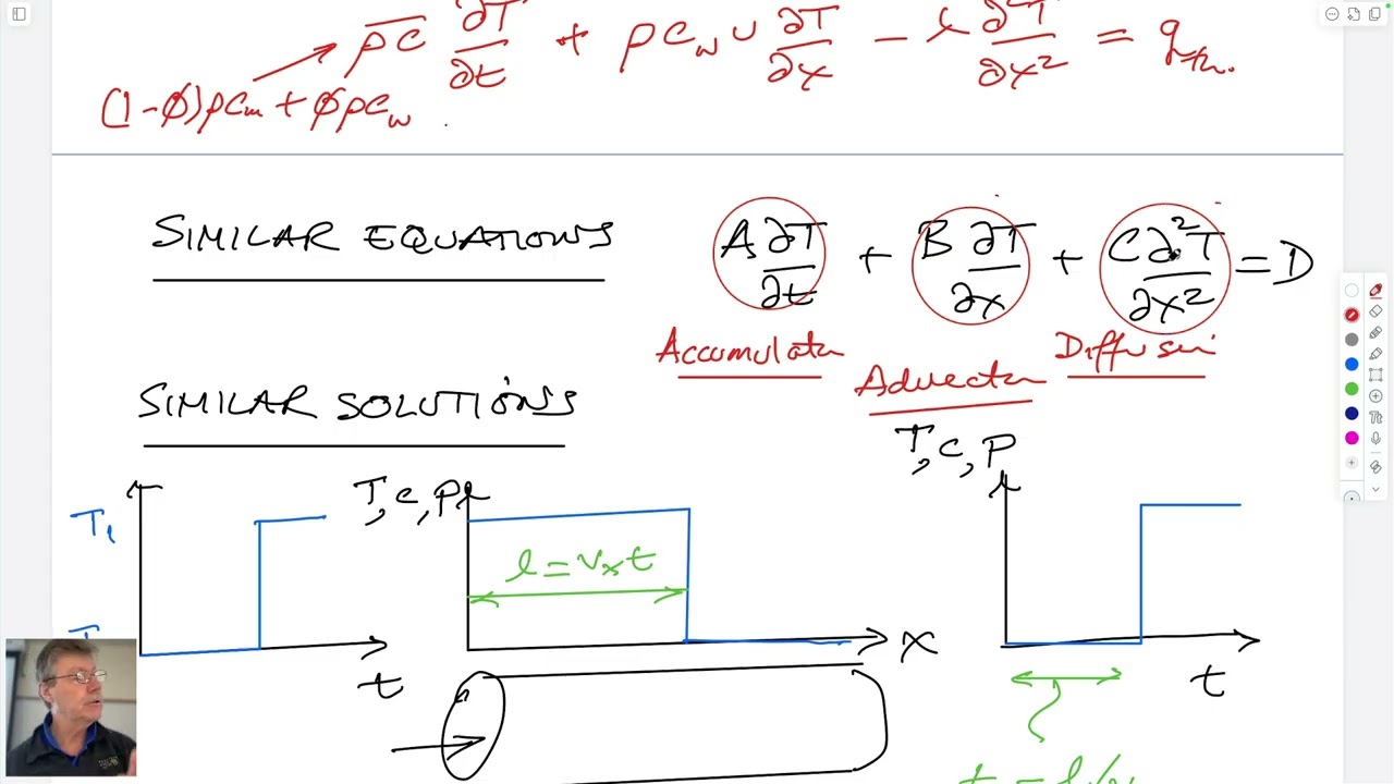 6:2 Chemistry of Geothermal Fluids II