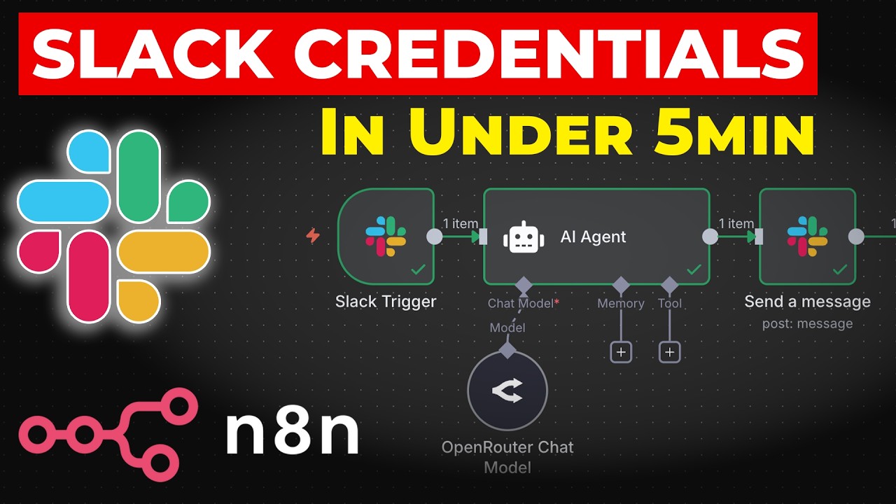 n8n Slack Integration: Unlock the EASY Way [2025]