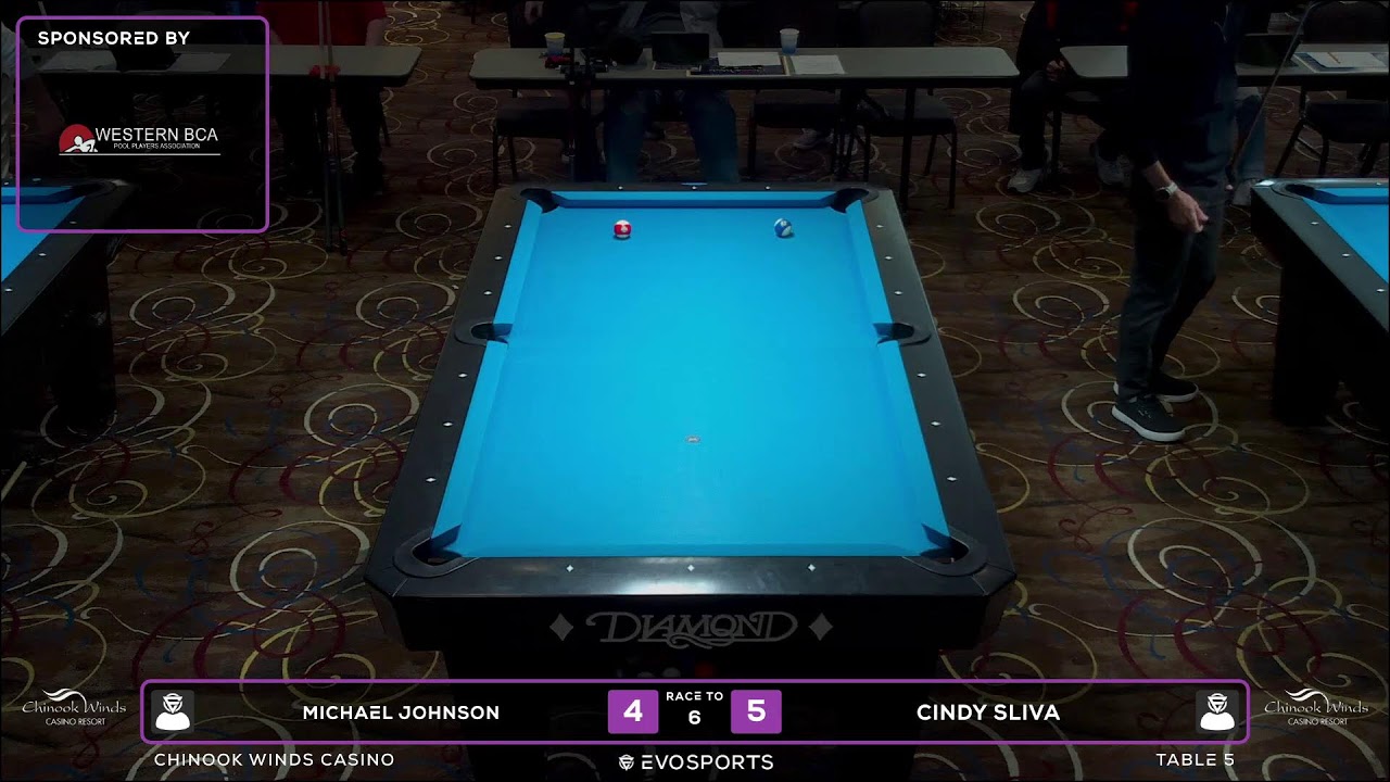 MICHAEL JOHNSON vs CINDY SLIVA - WBCA 8 BALL 2026 - TABLE 5 | EvoSports