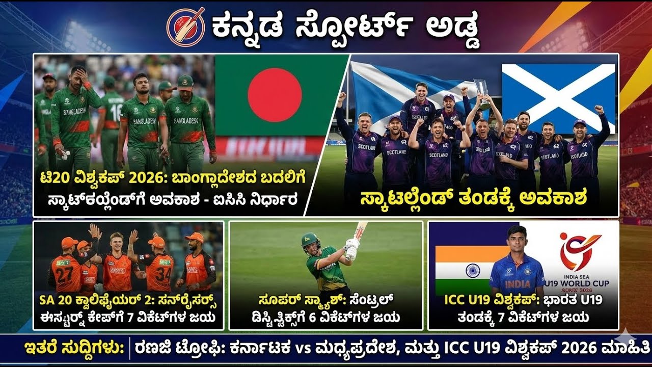 ಭಾರತಕ್ಕೆ ಬರಲ್ಲ ಎಂದ ಬಾಂಗ್ಲಾಗೆ ICC ಶಾಕ್🚨ಕಿವೀಸ್ ಎದುರು ಭಾರತದ ಯುವಪಡೆಗೆ ಗೆಲುವು, ಸನ್ ರೈಸರ್ಸ್ ಫೈನಲ್‌ಗೆ ಲಗ್ಗೆ