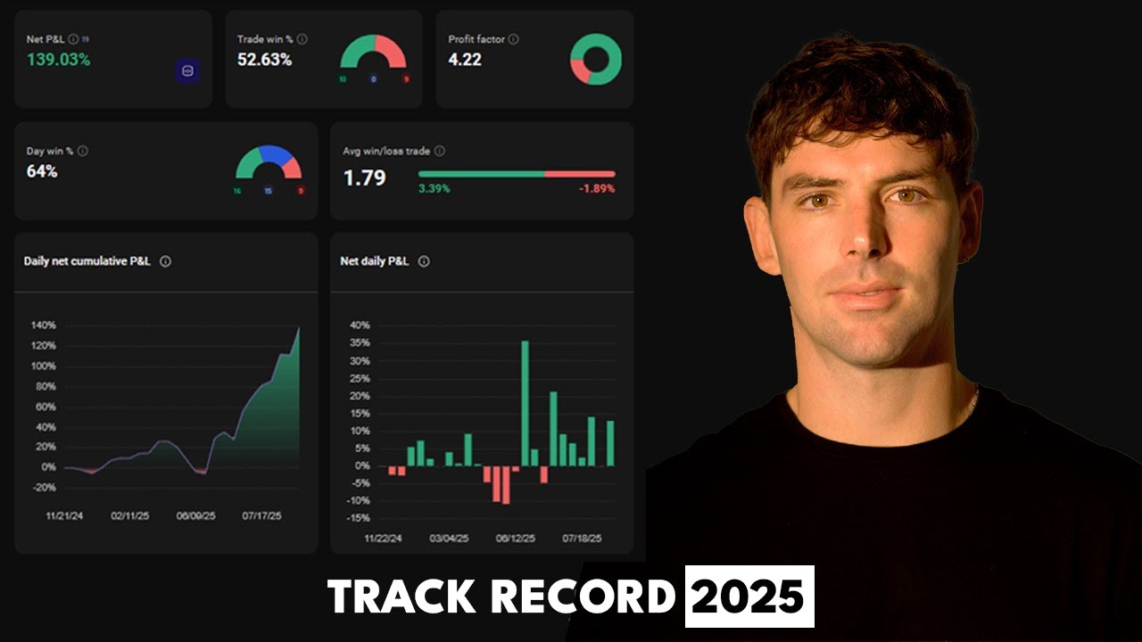 Un dia realista en la vida de un Trader en Argentina (100% transparente)