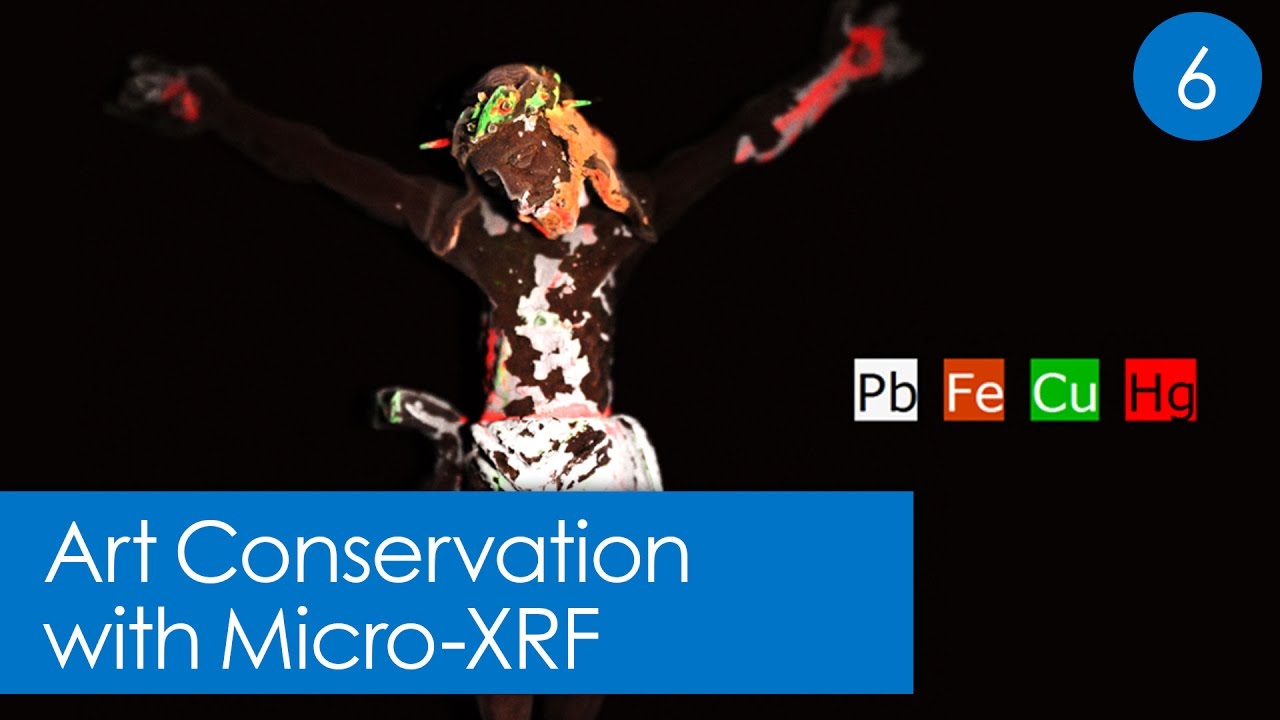 6 - Analysing Historic Artefacts with Micro-XRF