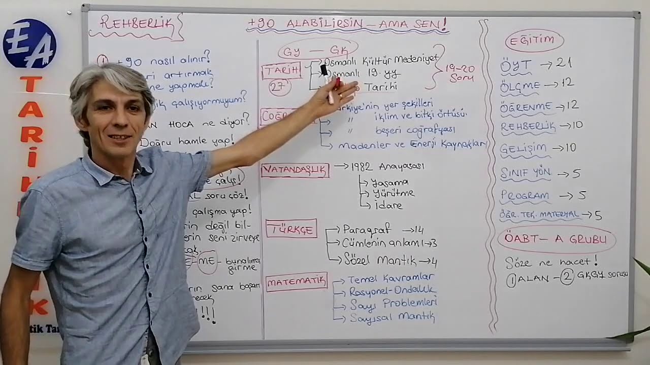 + 90 ALABİLİRSİN - AMA SEN ... - ERKAN AYRANCI