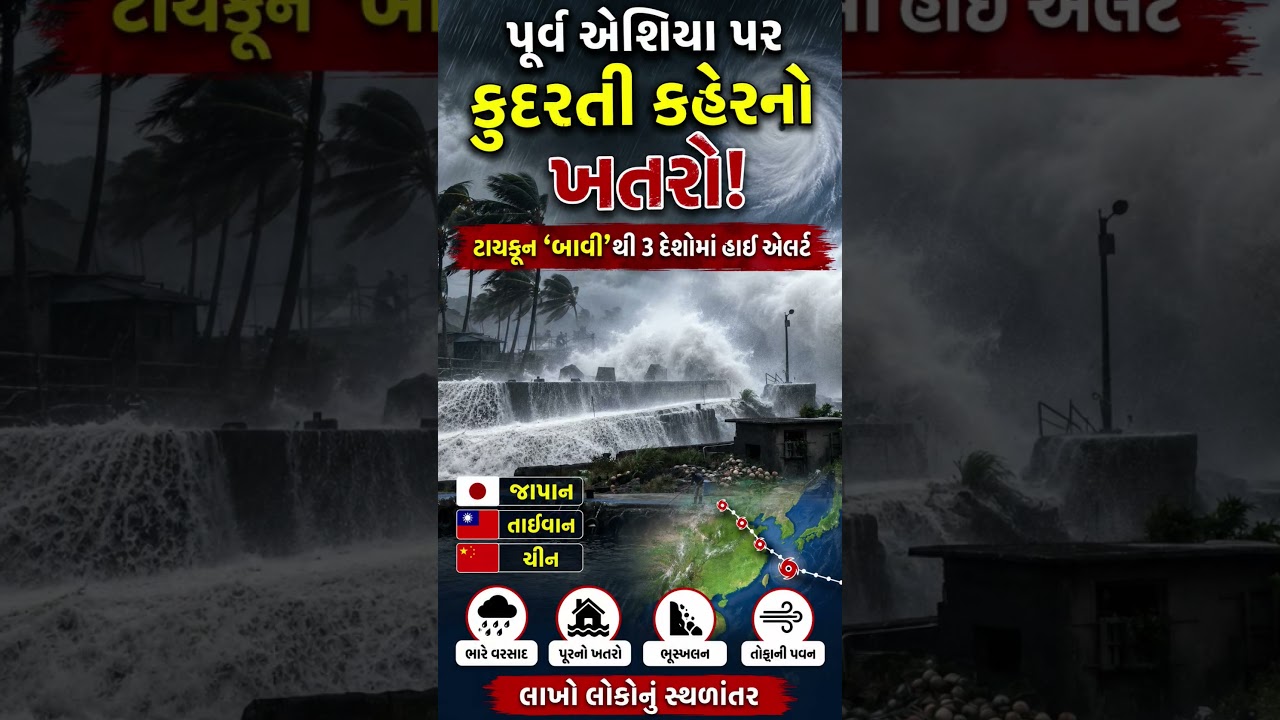 Natural disaster in East Asia! High alert in 3 countries due to Typhoon 'Bavi' 🌪️😱 #india #news #typhoonbavi #short