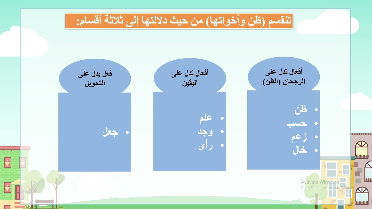 ظن و أخواتها