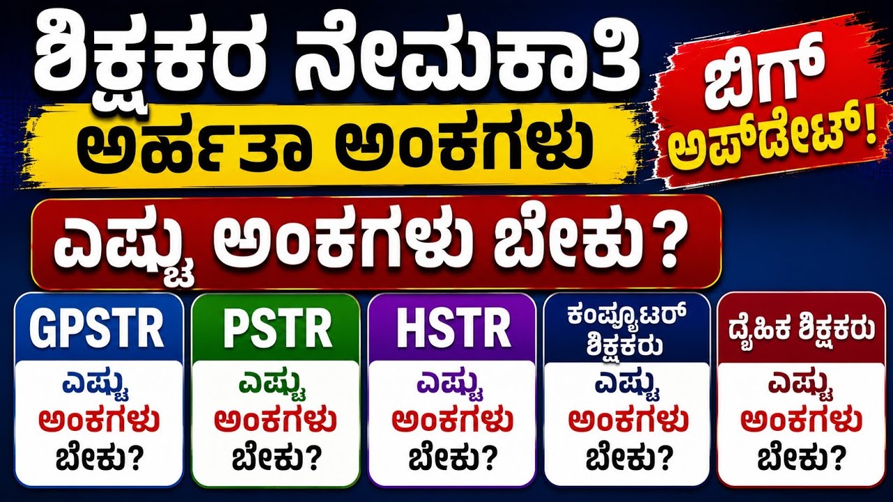 🔥 ಶಿಕ್ಷಕರ ನೇಮಕಾತಿ | ಅರ್ಹತಾ ಅಂಕಗಳು ಎಷ್ಟು ಬೇಕು? GPSTR, PSTR, HSTR ಸಂಪೂರ್ಣ ಮಾಹಿತಿ|students solution
