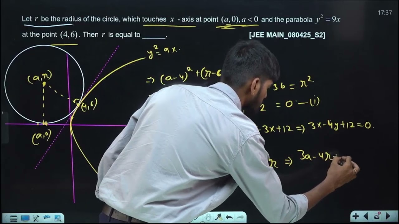 Let r be the radius of the circle, which touches  08 APR 2025 SHIFT-2 JEE MAIN PYQ