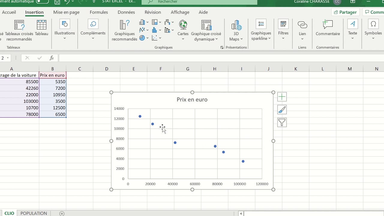 Tuto Réaliser un nuage de points sur Excel