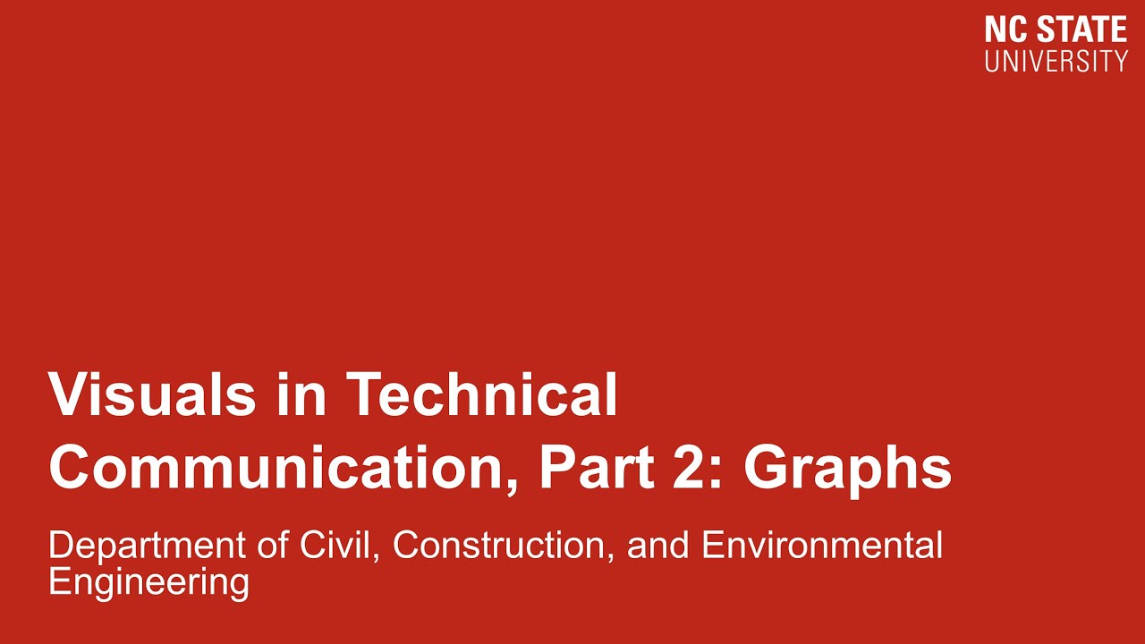 Visuals in Technical Communication, Part 2: Graphs